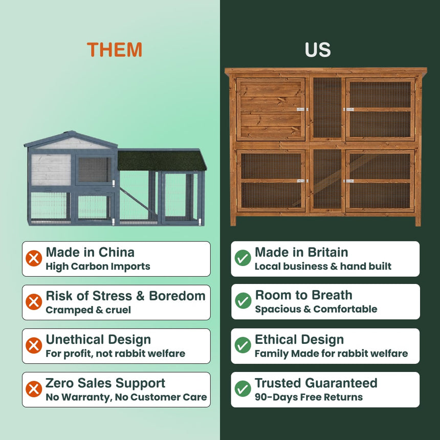 Comparison chart between a made-in-China rabbit hutch and a locally made one, highlighting differences.