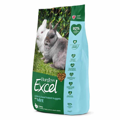 Burgess Excel Junior and Dwarf Nuggets with Mint Rabbit Food 1.5KG