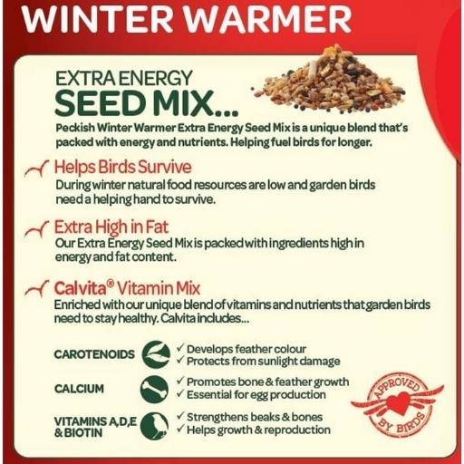 Peckish Winter Warmer 1.7kg | Extra Energy Seed Mix - Home & Roost