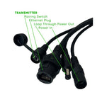 Long Range Wireless Network Bird Box Camera (up to 300m Range)