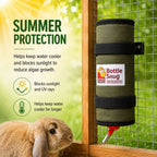 Scratch & Newton Bottle Snug