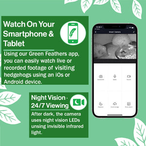 WiFi Hedgehog Box HD Camera Pack