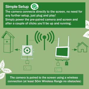 Wireless Bird Box Camera & Screen Starter Pack