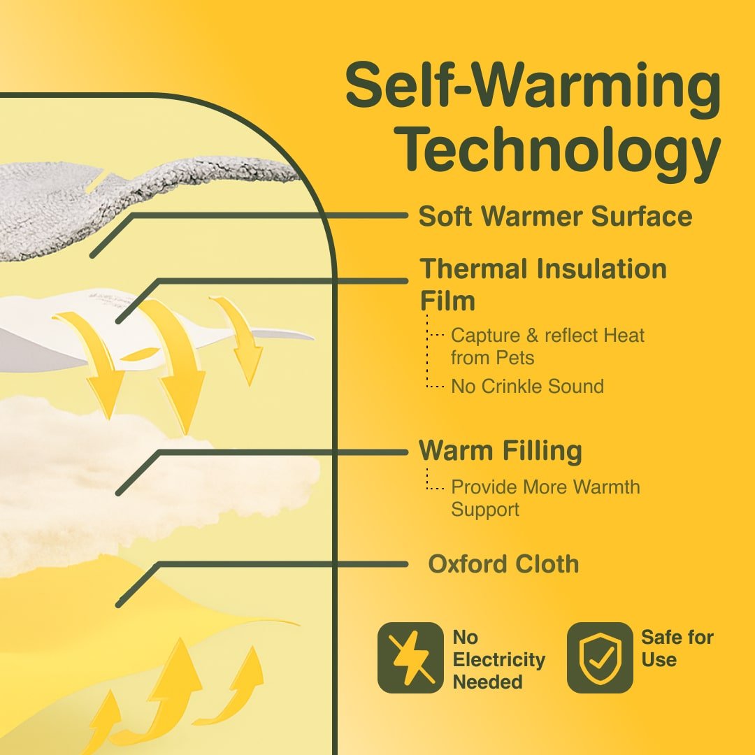 Self-Warming Pet Blanket 40cm x 30cm