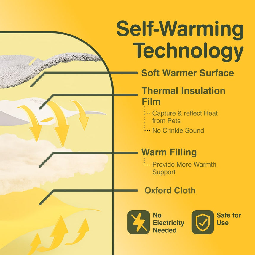 Self-Heating Pet Blanket